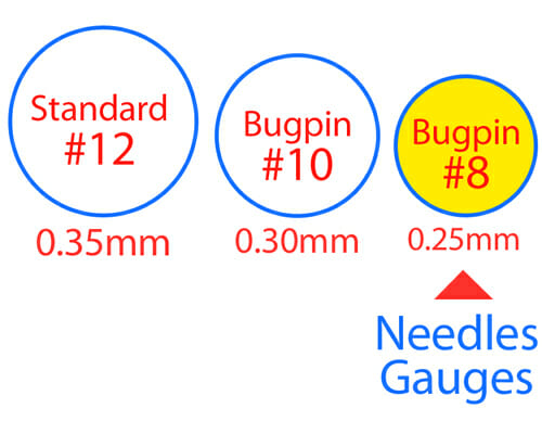 Worldwide Tattoo Needles Round Liners 8’s image 0